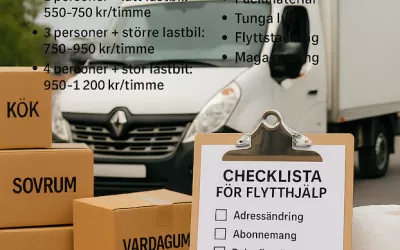Vad kostar en flyttfirma? Ungefärligt pris för flytthjälp